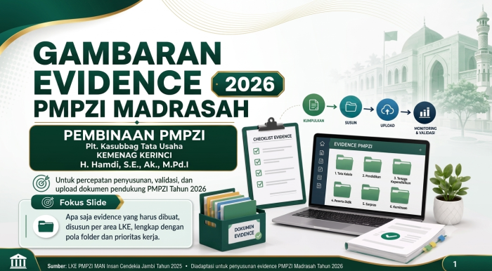 Sinergi Kemenag Kerinci dan Madrasah Percepat Penyusunan Evidence PMPZI 2026 Sinergi Kemenag Kerinci dan Madrasah Percepat Penyusunan Evidence PMPZI 2026