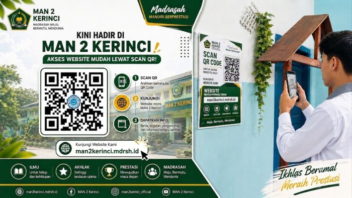 Akses Informasi MAN 2 Kerinci Kini Makin Cepat Lewat QR Code Akses Informasi MAN 2 Kerinci Kini Makin Cepat Lewat QR Code