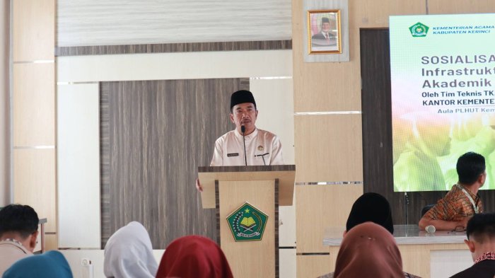 Sosialisasi dan Pendataan Infrastruktur Pelaksanaan TKA Tahun 2025